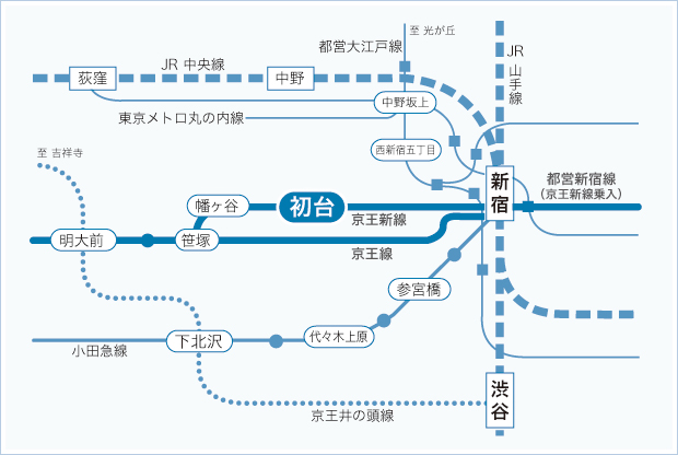 アナザーキャストへ電車で行く